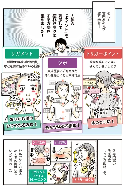 専門家の元を渡り歩き…