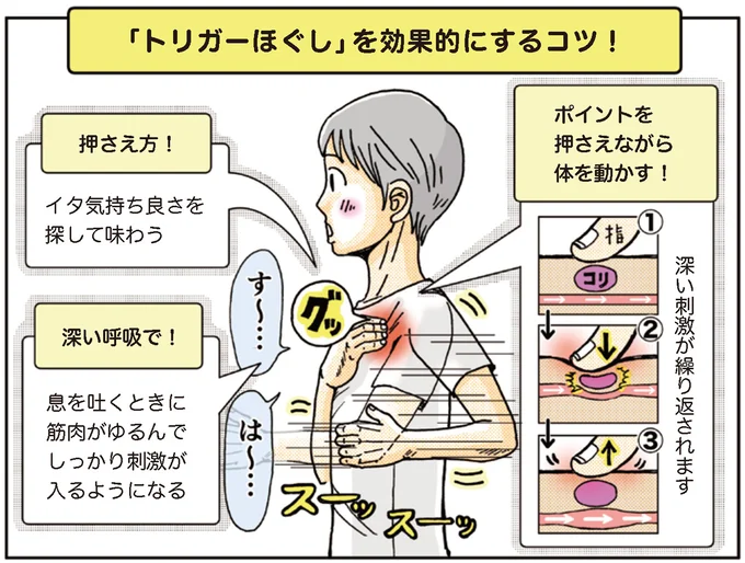 『ピンポイントで整う！じんわり押し活』より
