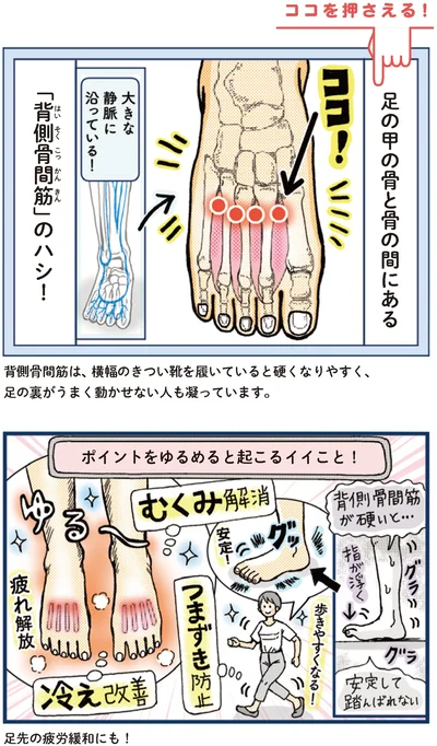 『ピンポイントで整う！じんわり押し活』より