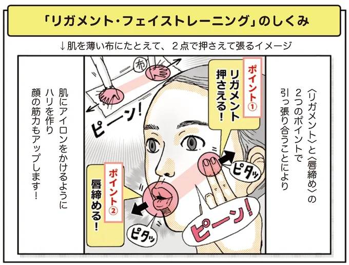 『ピンポイントで整う！じんわり押し活』より