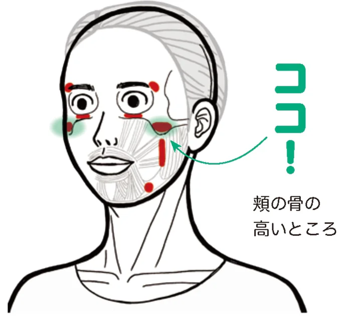 『ピンポイントで整う！じんわり押し活』より