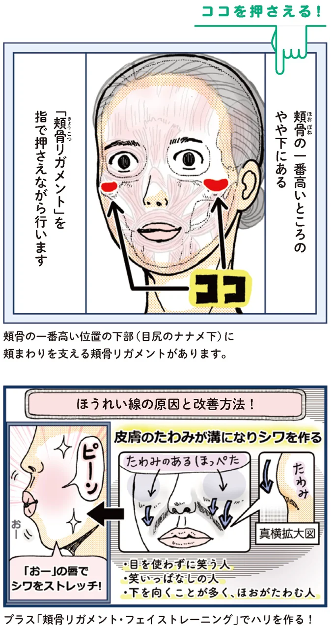 『ピンポイントで整う！じんわり押し活』より