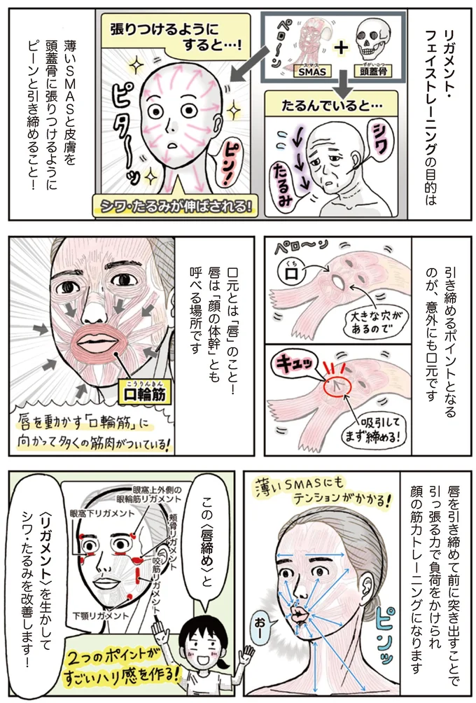 『ピンポイントで整う！じんわり押し活』より