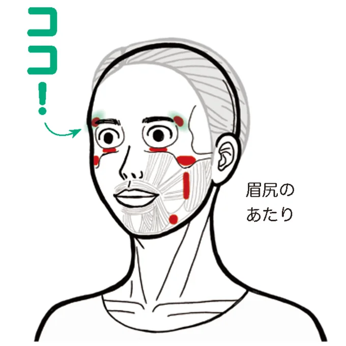 『ピンポイントで整う！じんわり押し活』より