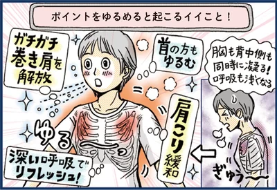 肩こり緩和