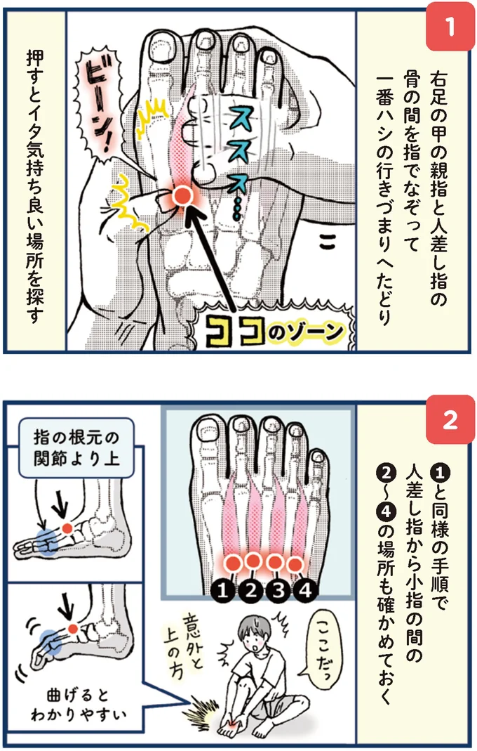 押すとイタ気持ち良い場所を探す
