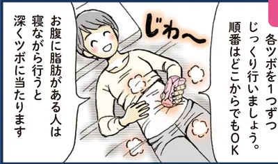 じっくり行いましょう