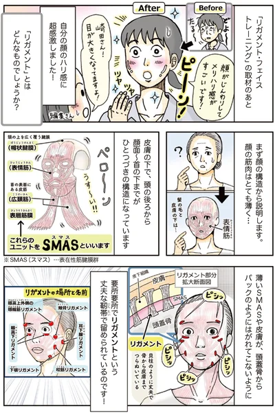 自分の顔のハリ感に超感激しました！
