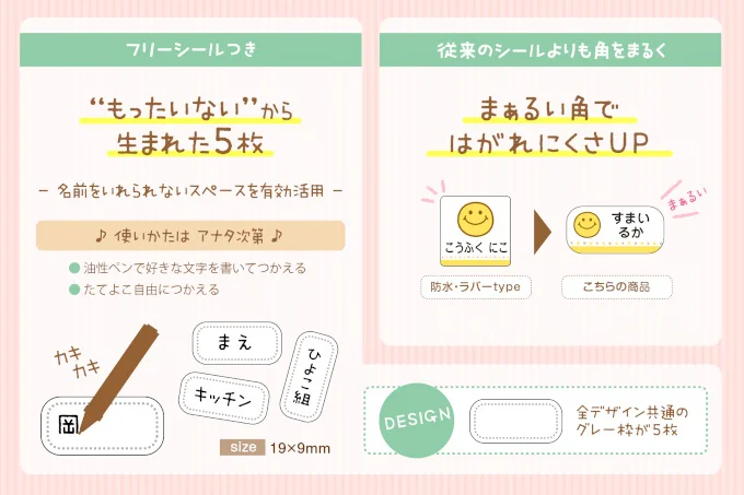 2年かけて独自開発。アイロン不要で布に貼れる