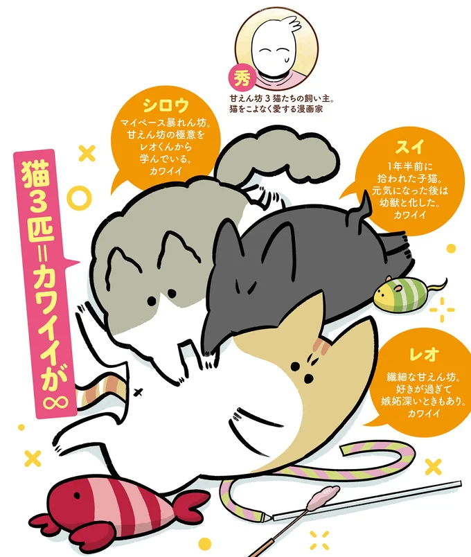 プロフィール