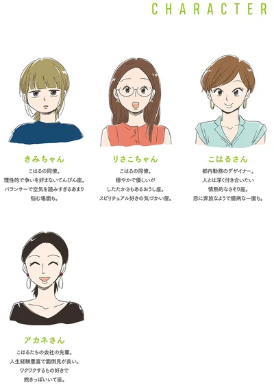 CHARACTER
