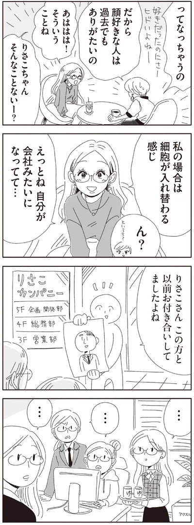 私の場合は細胞が入れ替わる感じ