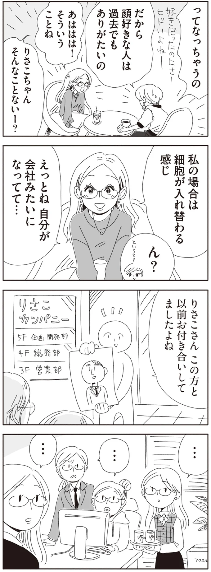 私の場合は細胞が入れ替わる感じ
