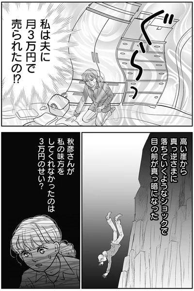 私は夫に月3万円で売られたの！？