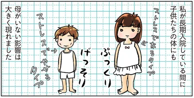 母がいない影響は大きく現れました
