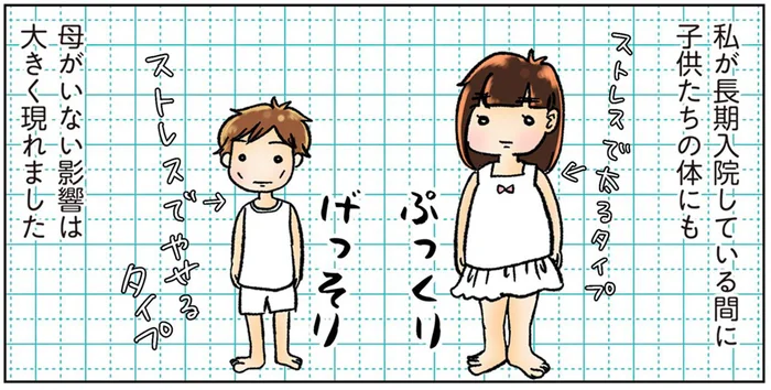 母の長期入院で子どもたちにも影響が。ガンになって痛感したこと／鼻腔ガンになった話（1）