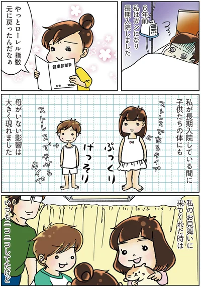 やっとローレル指数元に戻ったんだなぁ