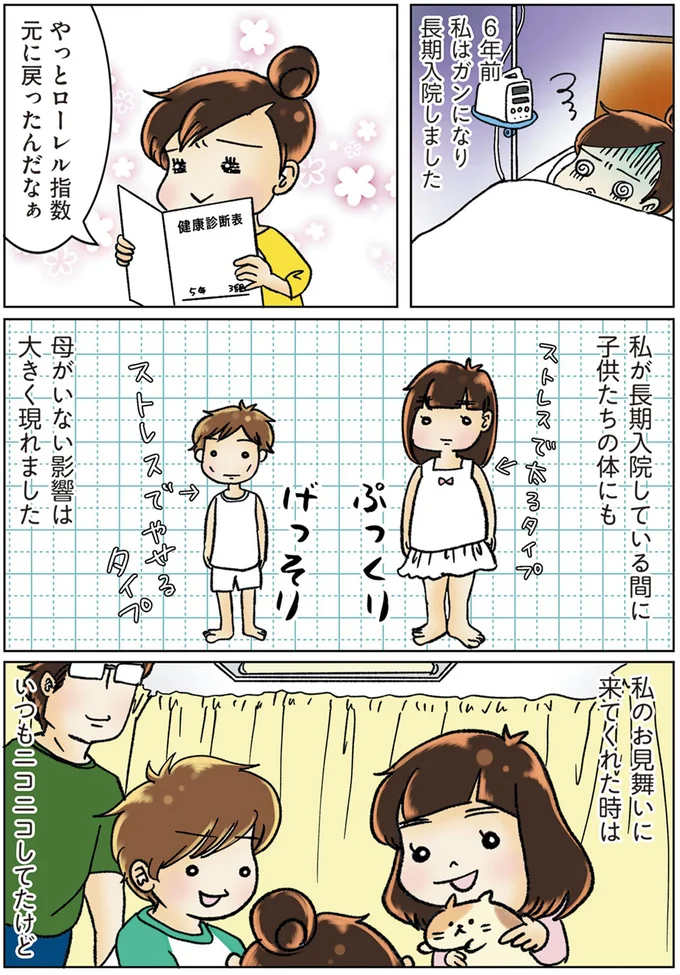 やっとローレル指数元に戻ったんだなぁ