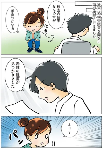 悪性の腫瘍が見つかりました