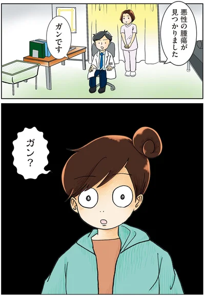 ガン？