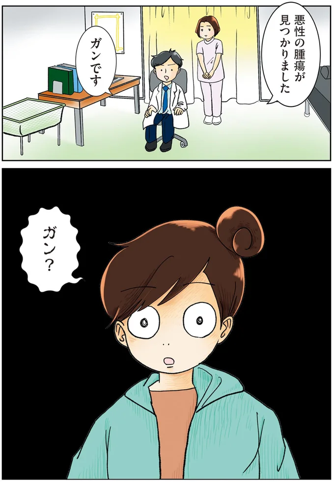 ガン？