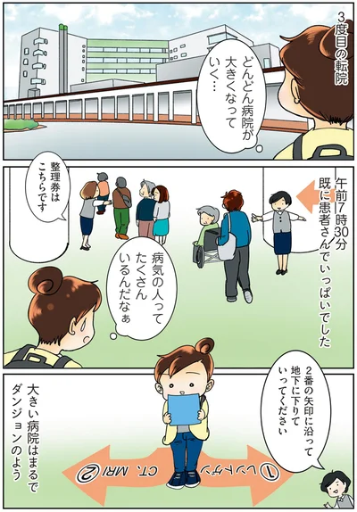 どんどん病院が大きくなっていく…