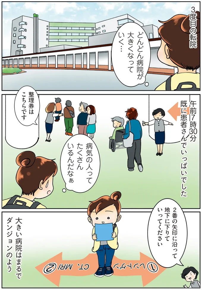 どんどん病院が大きくなっていく…