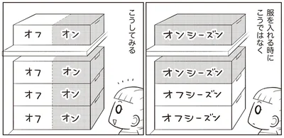 オンシーズンのものを手前に