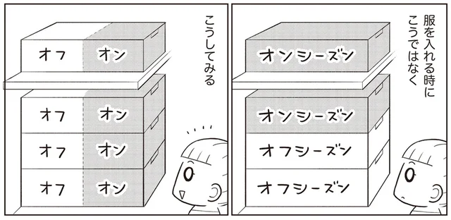 シーズンごとに場所をチェンジ。引き出し収納のコツ／二度と散らからない部屋になりました 見えないところも整理整頓編（8）