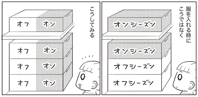 オンシーズンのものを手前に