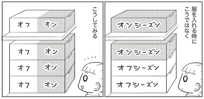シーズンごとに場所をチェンジ。引き出し収納のコツ／二度と散らからない部屋になりました 見えないところも整理整頓編（8）