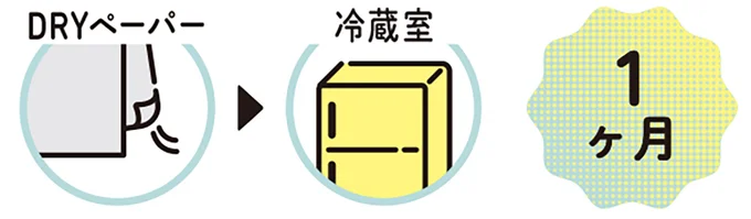 『農家が教えたい-世界一使える野菜の教科書』より