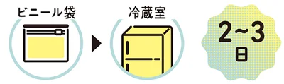 ブロッコリーとカリフラワーの保存法