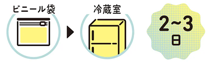 ブロッコリーとカリフラワーの保存法