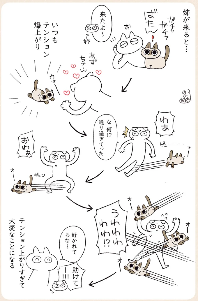好かれてるな～
