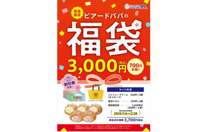 ビアードパパの福袋