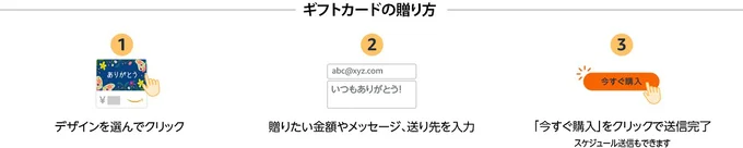 簡単に送信できる