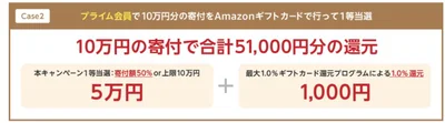1等当選した場合の還元シミュレーション