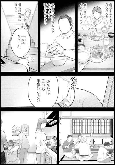 食事に差をつけられることも