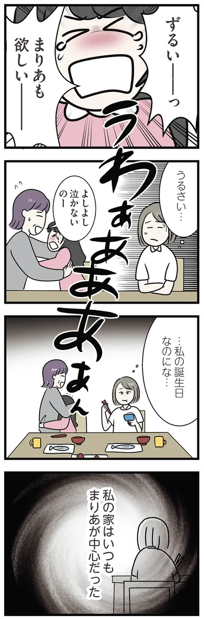 私の誕生日なのにな…