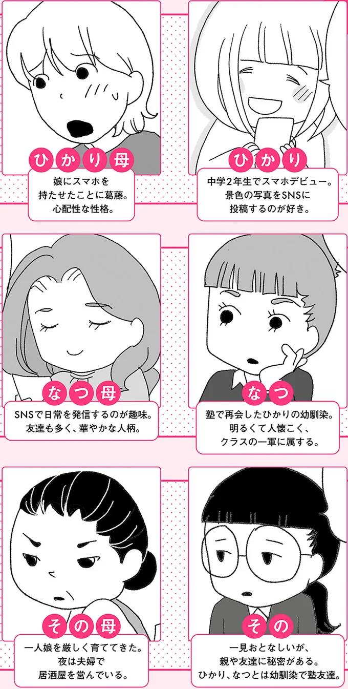 登場人物
