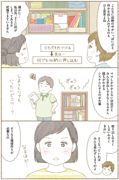  『ＢＳ朝日「ウチ、“断捨離”しました！」公式　マンガで納得　身につく断捨離』