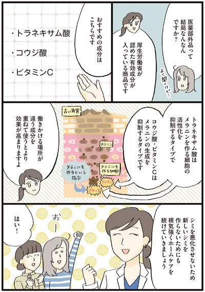 医薬部外品って結局なんなんですか？