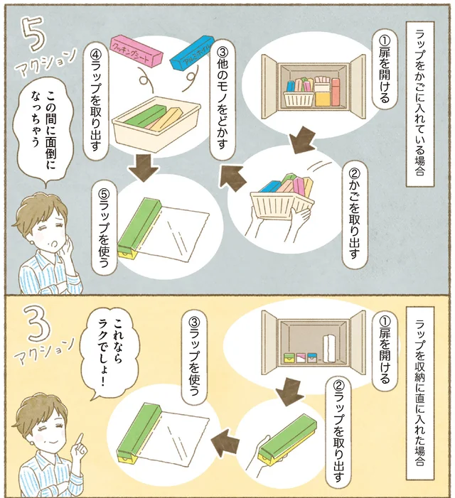 プロの収納テクニック！片づけを楽にするコツは「動作の回数を減らすこと」【ウチ、“断捨離”しました！】