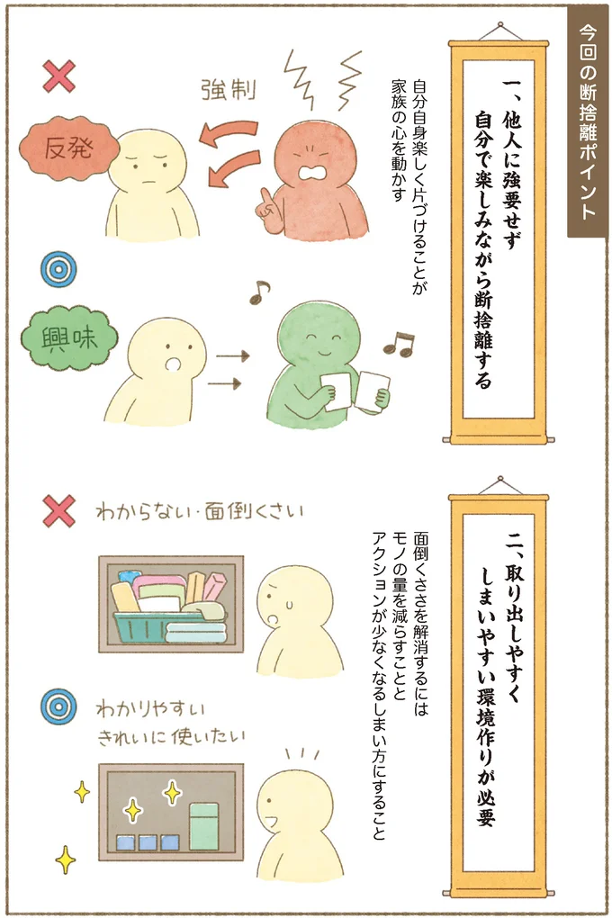 『BS朝日「ウチ、“断捨離”しました!」公式 マンガで納得 身につく断捨離』