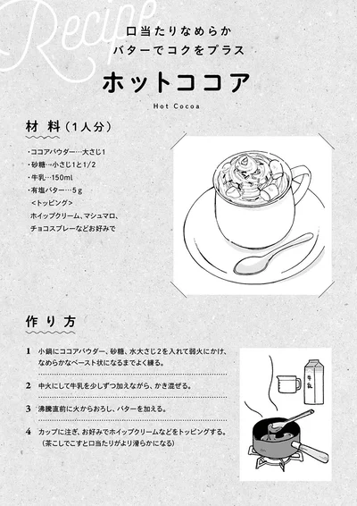 『スイート・ライムジュース-無敵の再会ごはん1』より