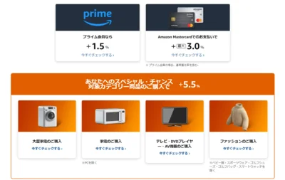 ポイント還元例は…