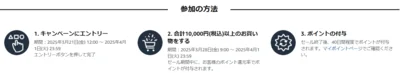 参加方法は…