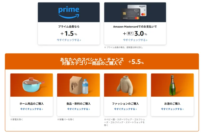 ポイント還元の一例