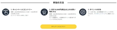 参加方法は…